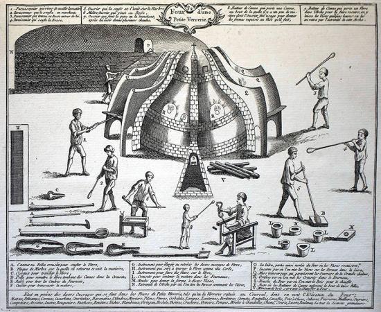 Le coeur de l’économie locale